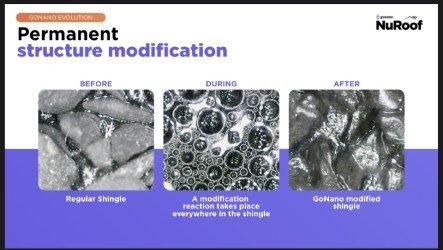GoNano Permanent Structure Modification Science